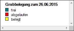 Belegungsstand_Tag_Legende