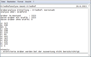 grabeinteilung_analyse_textdatei_zoom50