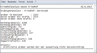 grabtypen_analyse_textdatei_zoom50