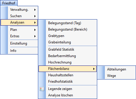 Menü_Friedhof_Analysen