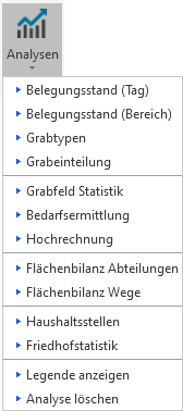 Splitbutton_Friedhof_Analysen