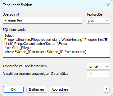 MapPlotTableFrameDialog