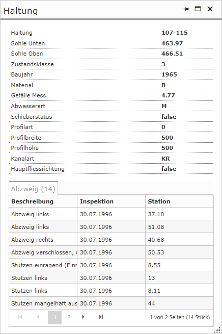 Unterkarteikarte_Portal2