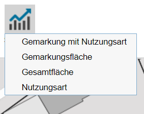 Vision_Ribbon_ALKIS_Statistik_Dropdown