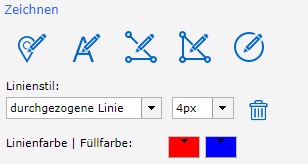 Zeichnen_Stile