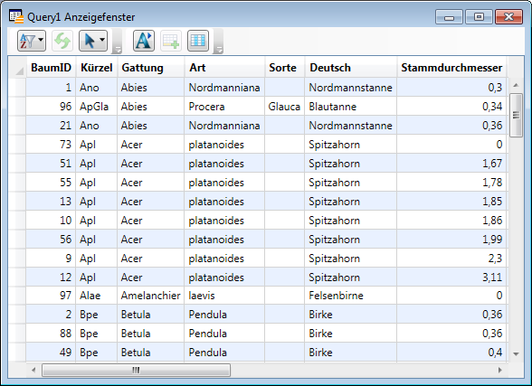 Anzeigefenster_Sortierfunktion_asc_asc