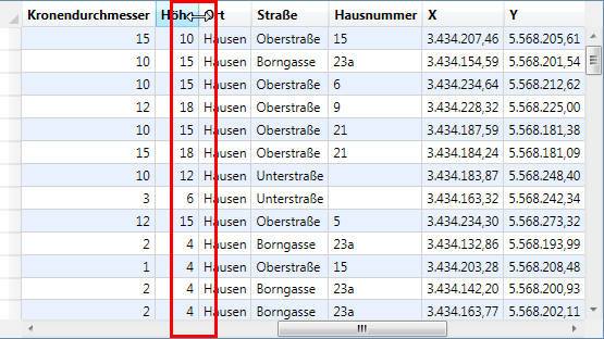 Anzeigefenster_Spalte_verbreitern