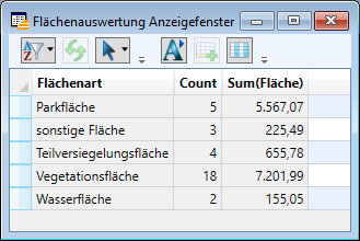 Anzeigefenster_SQLAuswahl_Gruppieren_2a