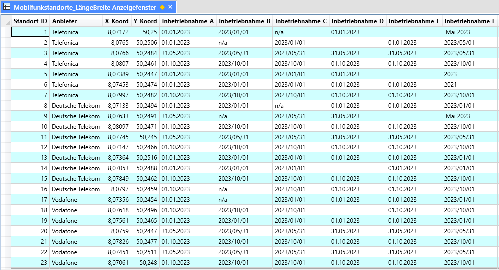 Formate_Import_Datei_Excel_Datum_Anzeigefenster_1a