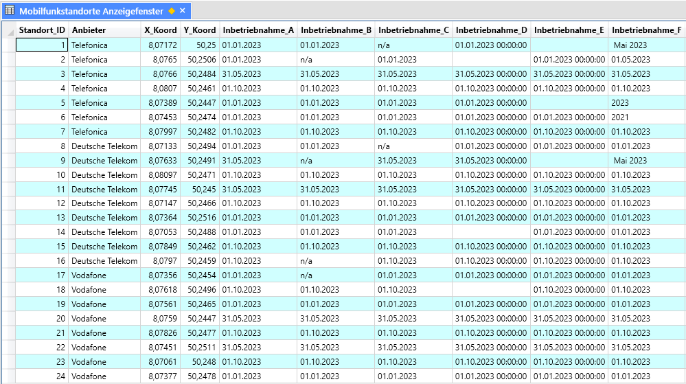 Formate_Import_Datei_Excel_Datum_Anzeigefenster_2