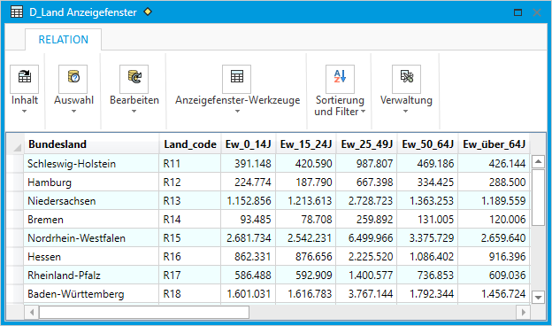 Menueband_Anzeigefenster_unverankert