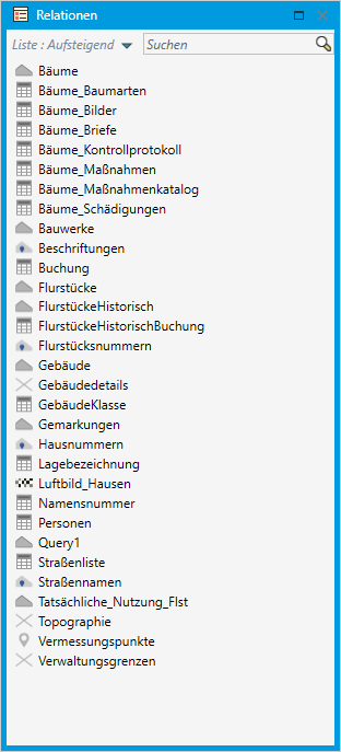 Relationsliste_alphabetisch