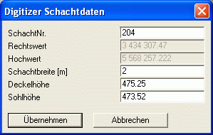 Digitizer_Schachtdaten