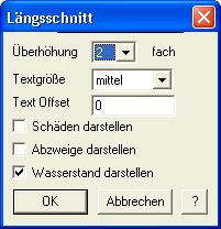 Dialogmaske_Längsschnitt_Wasserstand
