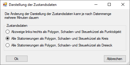 Dialog_Kanal_XML_Darstellung_Zustandsdaten