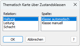 Dialog_KanalX_Thema