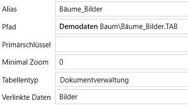 ManagmentTabelleAllgemein