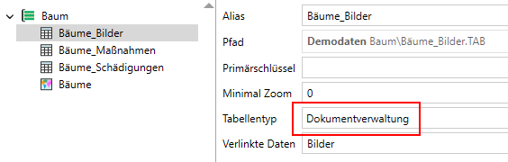 ME_Gruppe_Dokumentenverwaltung