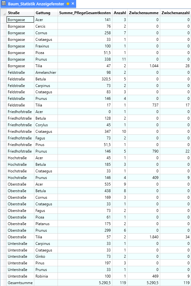 NativeStatistic2