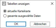 Dialog_Karteikarte_Tabelle_aktuell_gesamt_1