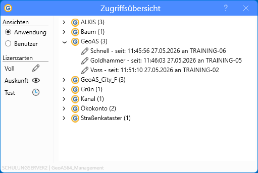 Dialog_Zugriffsübersicht_Anwendung