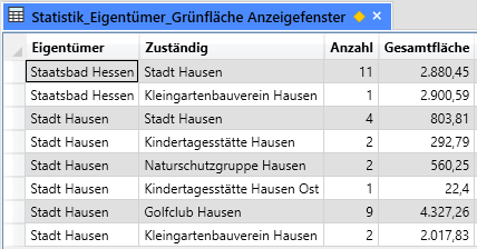 Illustration_Anzeigefenster_Makro_Beispiel4