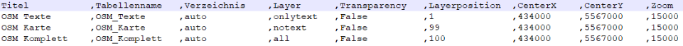 OSM_AGIS_config