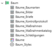 Styles_Tabelle_Management_Zuordnung_1