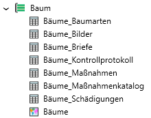 Styles_Tabelle_Management_Zuordnung_2